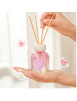 Soft Gardenia Fragrance